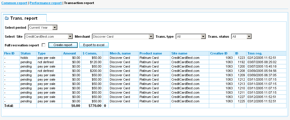 Payment Transaction Report Sample Bank2home